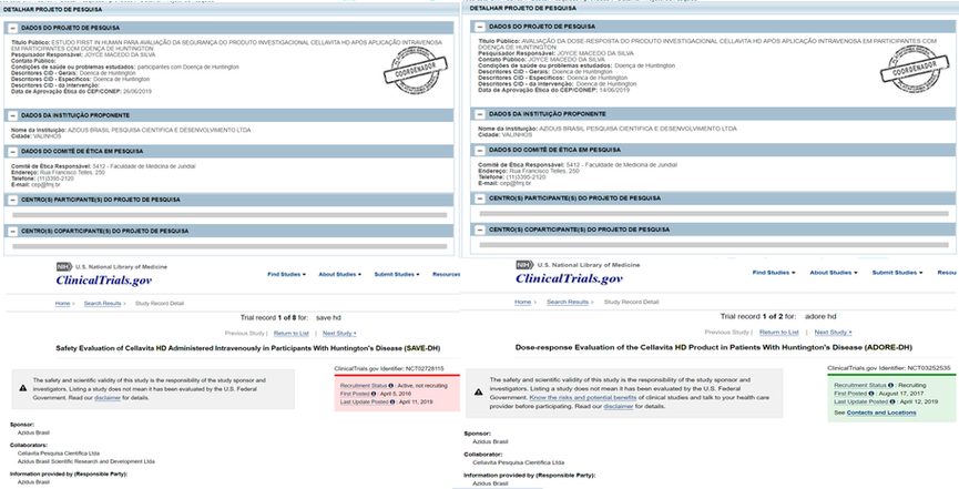 ClinicalTrials.gov - Estudos Cellavita